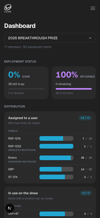 Dashboard with project switcher